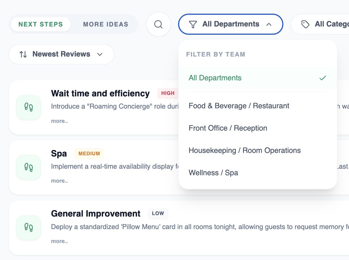 Actionable insights for small chains
