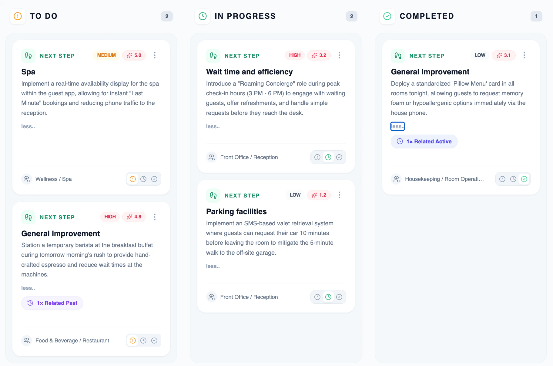 Signalia operational action planner Kanban converting guest sentiment into prioritized departmental fixes