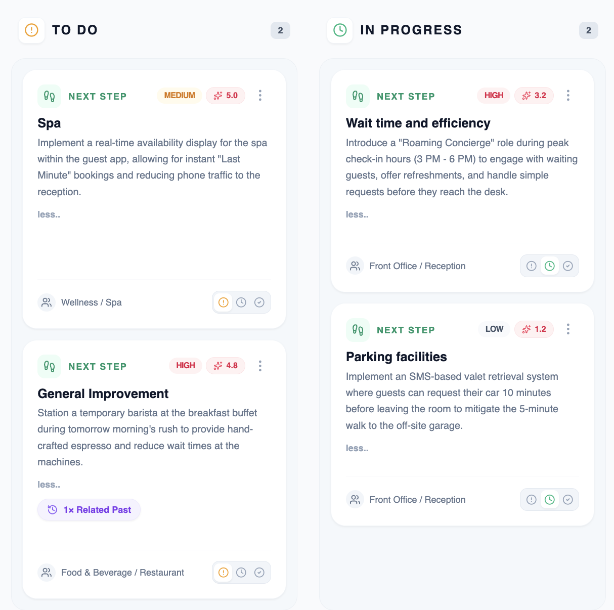 Signalia AI action planner interface showing a prioritized hotel operational roadmap