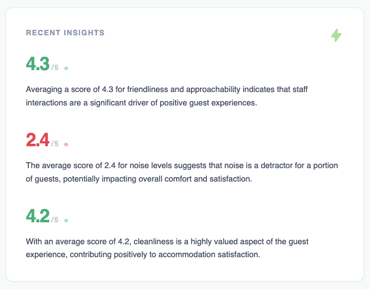 Signalia analysis showing proactive strategy insights derived from review text