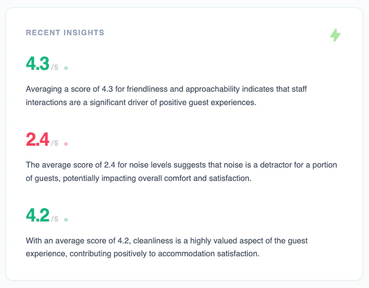 Signalia AI Text Insights Preview