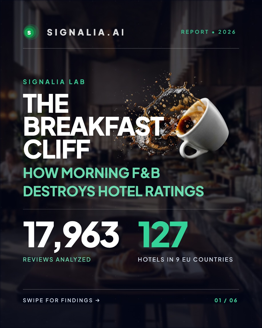 The Breakfast Cliff Report Cover Slide